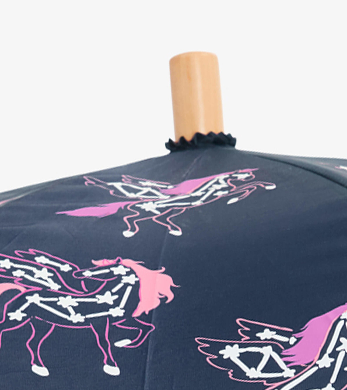 Agrandir l'image de Parapluie à couleur changeante pour enfant – Constellations de pégases
